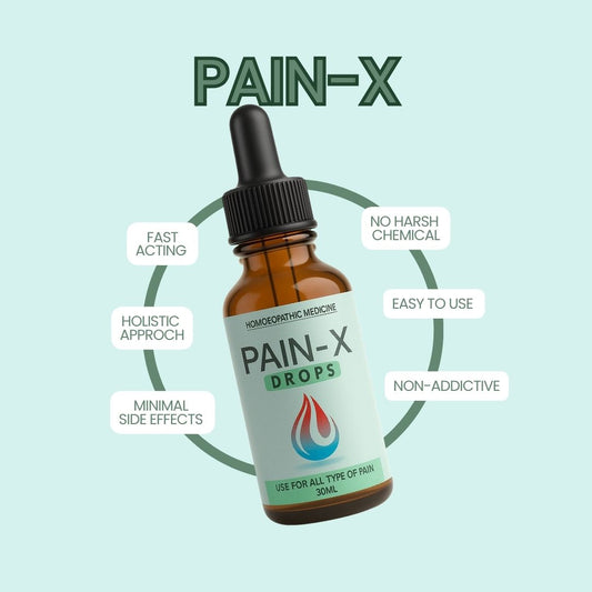 PainX Drops - Fast-Acting Natural Pain Relief Formula
